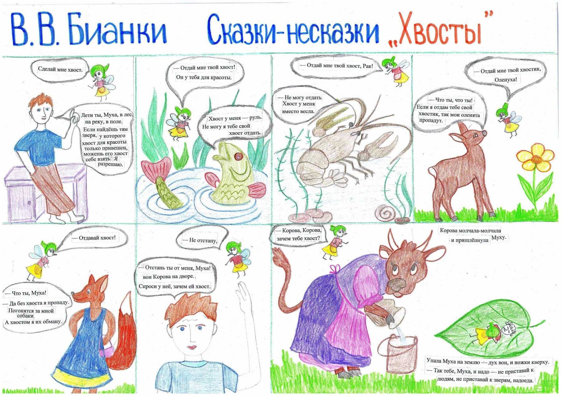 Хвосты сказка виталия бианки читать онлайн текст