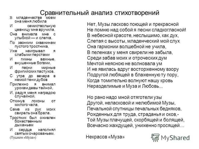 «замолкни, муза мести и печали!..» н. некрасов