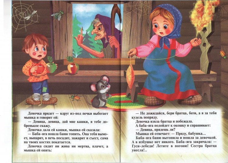 Сообщение на тему сказка гуси лебеди. литературное чтение.тема: русская народная сказка «гуси-лебеди. iv. изучение нового материала