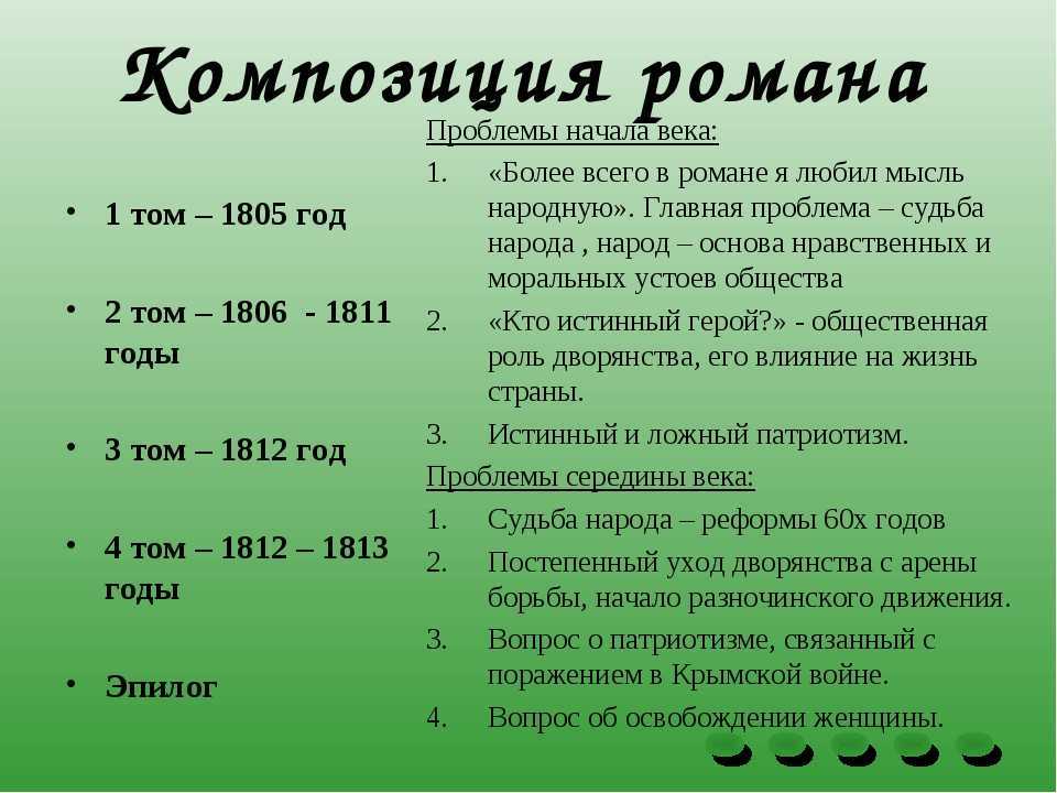Война и мир анализ эпопеи