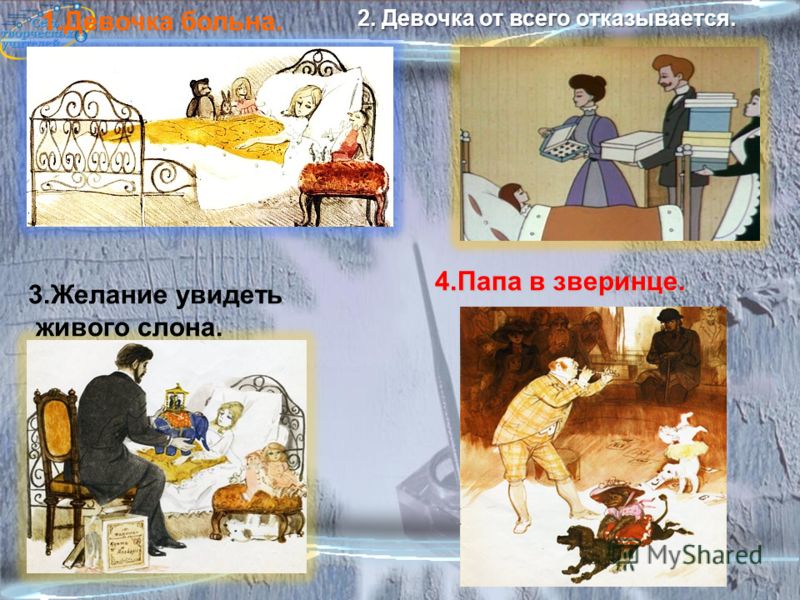 Литературное чтение 3 класс учебник климанова 2 часть страница 35
