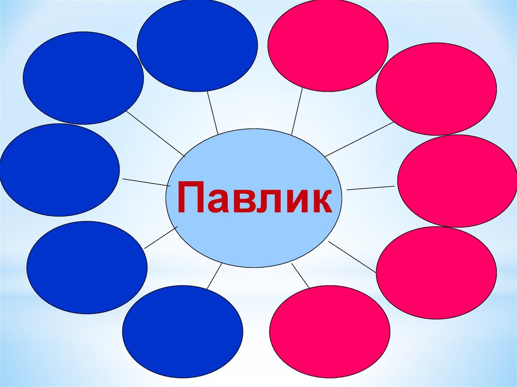 Отзыв о рассказе осеевой волшебное слово для 2 класса - граматика и образование на pisanino.ru