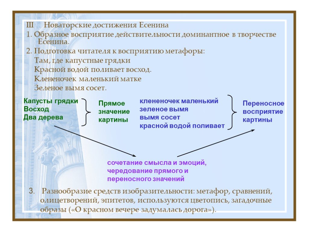 Есенин сергей - там, где капустные грядки. «там, где капустные грядки…» с