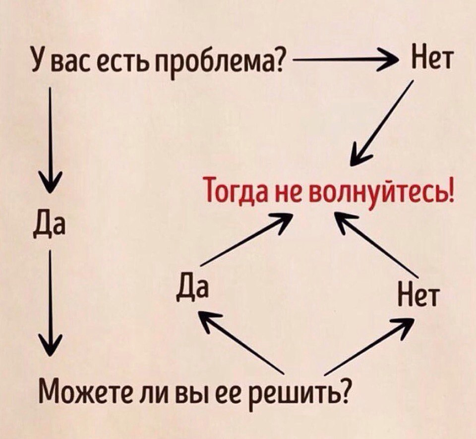 Почему рассказ называется троицкая кукушка новиков