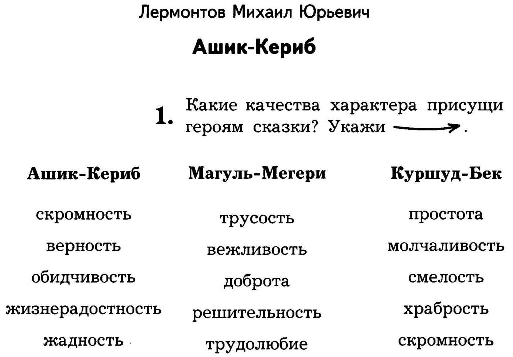 Читательский дневник «ашик-кериб» михаила лермонтова
