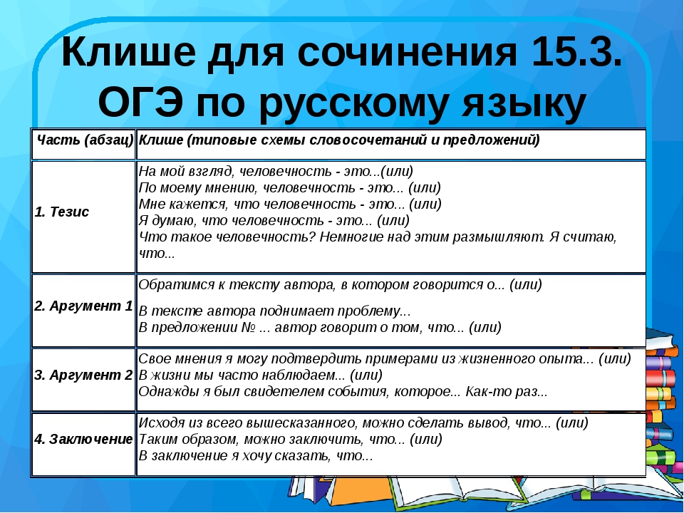 3 лучших сочинений на тему «нужна ли фантазия человеку»