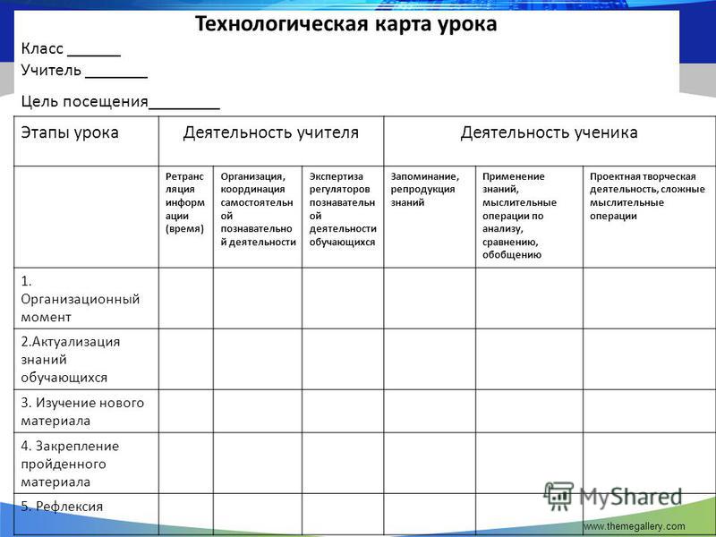 Анализ стихотворения н. рубцова "русский огонёк"