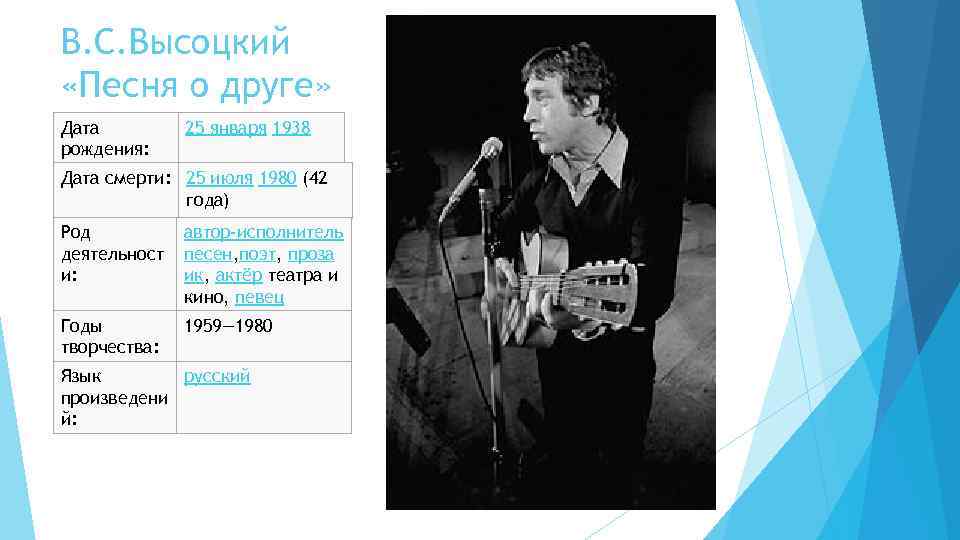 Сочинение на тему “если друг оказался вдруг и не друг, и не враг, а так”