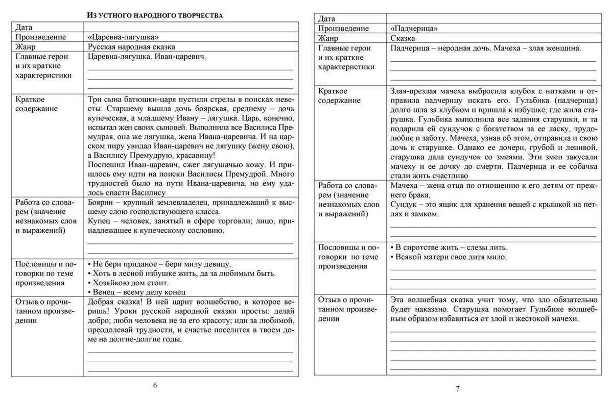 Краткое содержание рассказов андреева