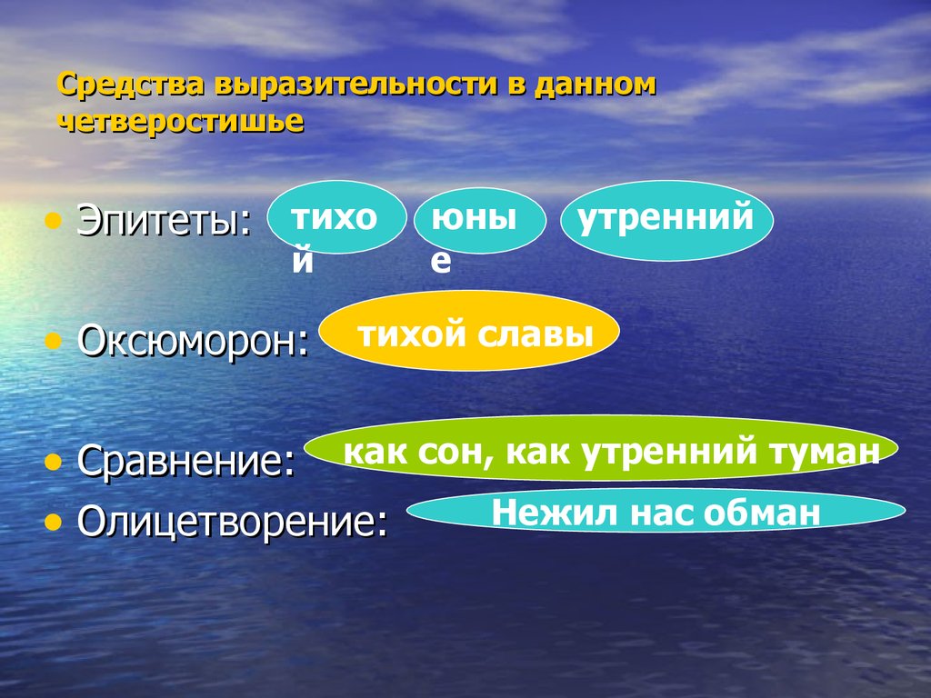 «к чаадаеву (любви, надежды, тихой славы…)» а. пушкин