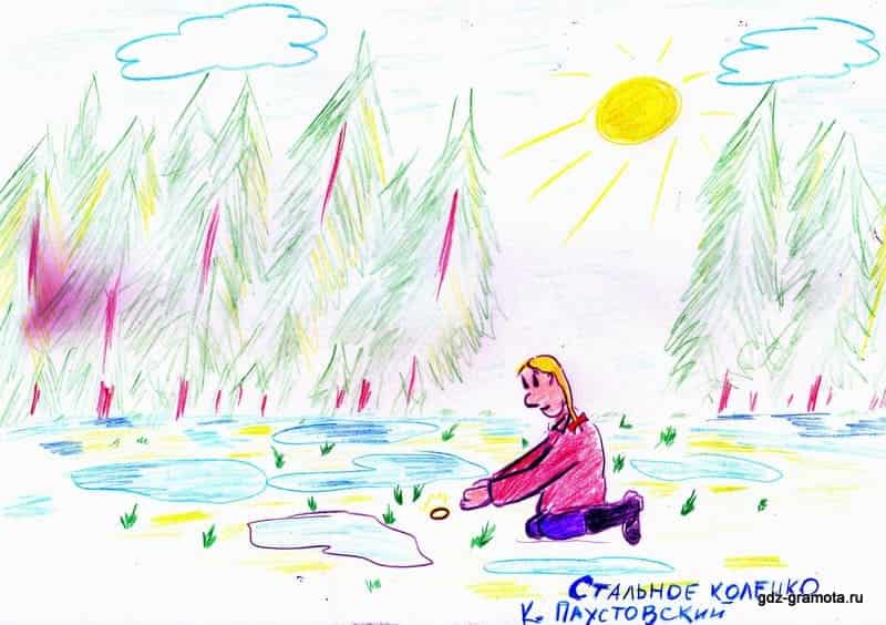 Сказка паустовского «стальное колечко» для читательского дневника