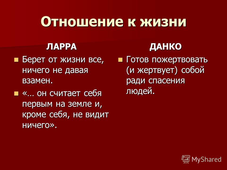 Презентация для  урока  по литературе на  тему :"почему  и  во  имя   чего совершил  свой  подвиг  данко"? ( по  рассказу м.горького "старуха  изергиль")
