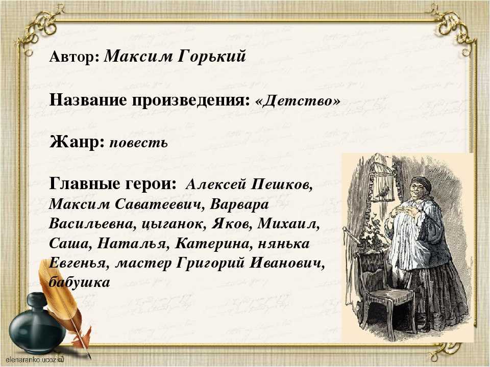 Поэма гомера «илиада» для читательского дневника