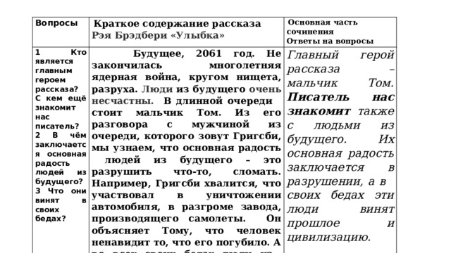 Анализ рассказа улыбка брэдбери