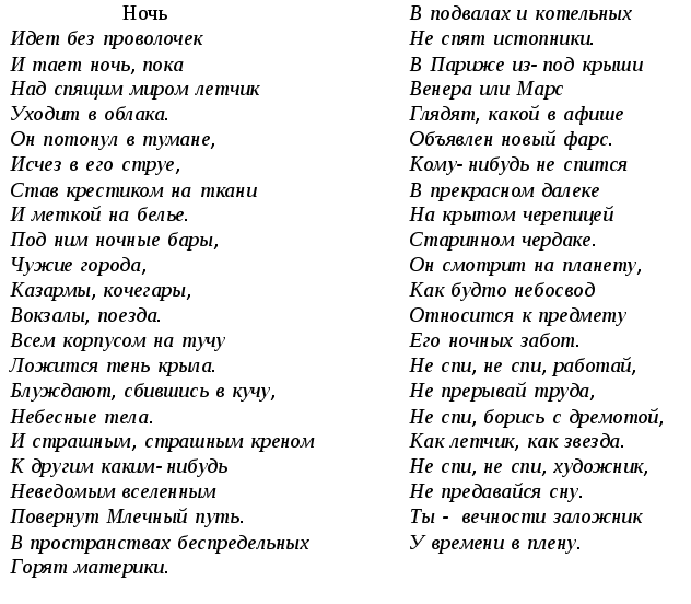 Анализ стихотворения б.л. пастернака «ночь» | литерагуру