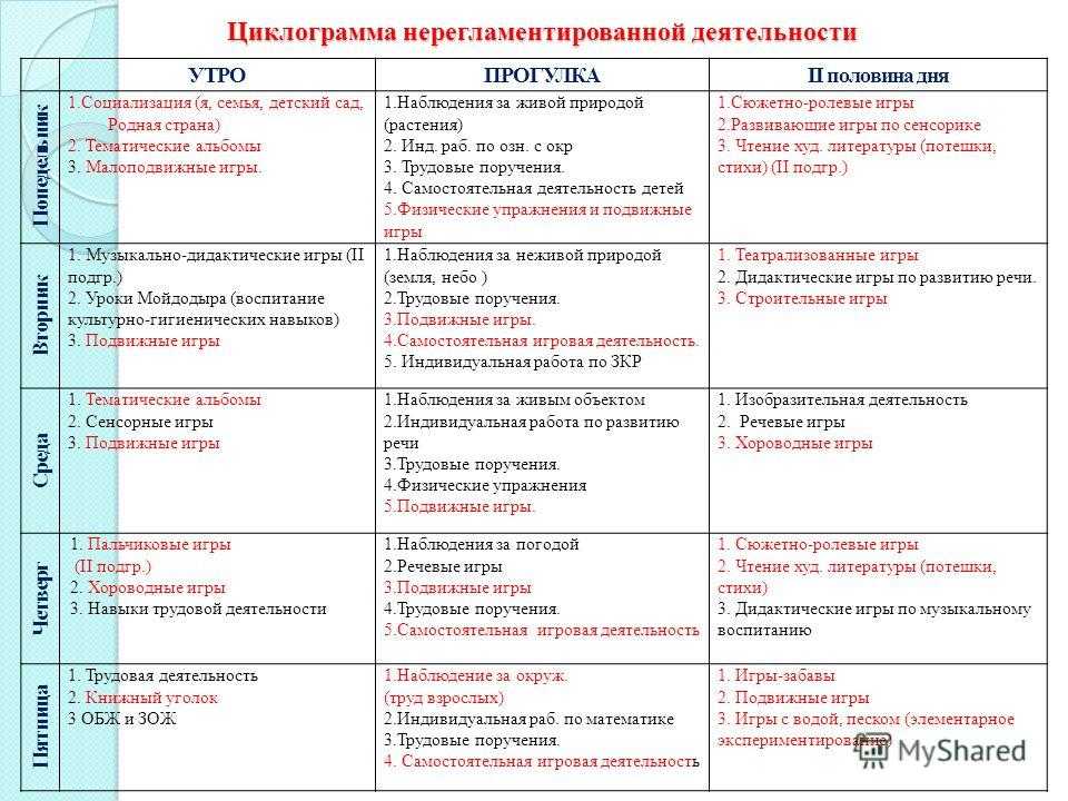 Лиса и рак