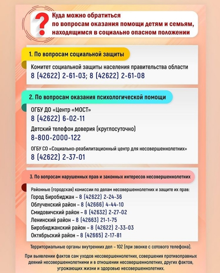 Как правильно составлять синквейн