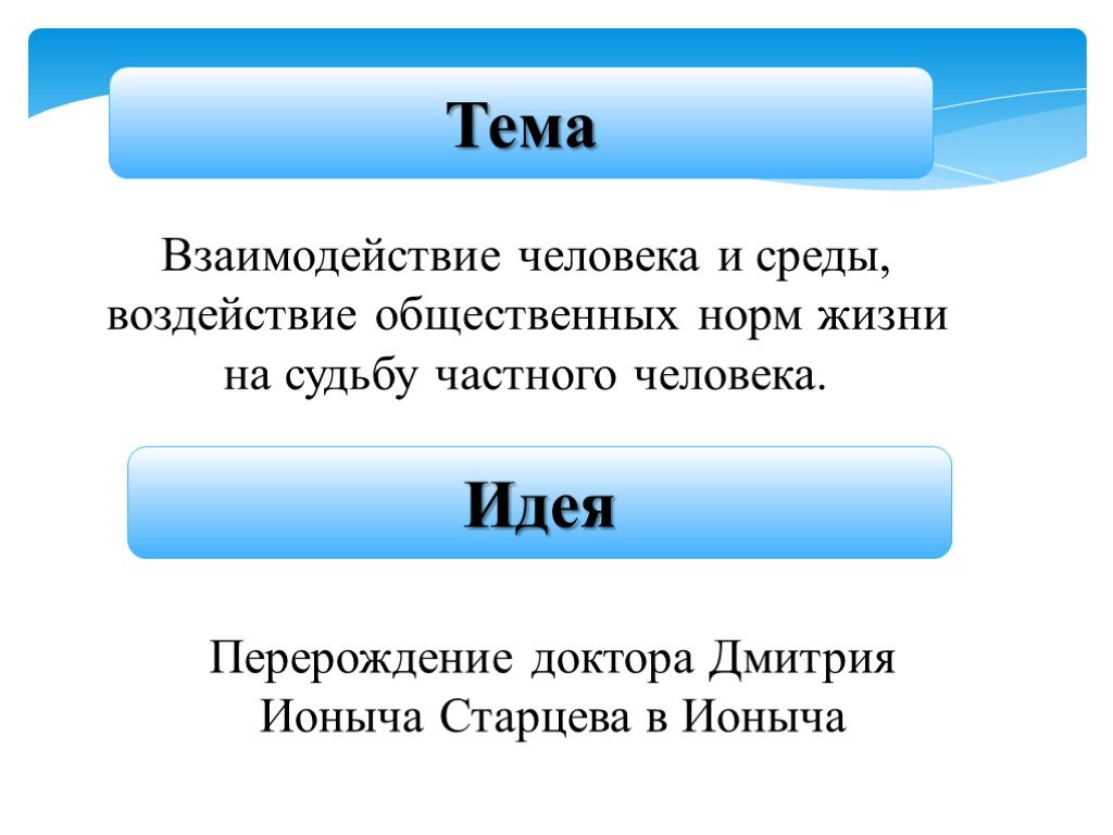 «ионыч» ? краткое содержание рассказа а.п. чехова, анализ произведения