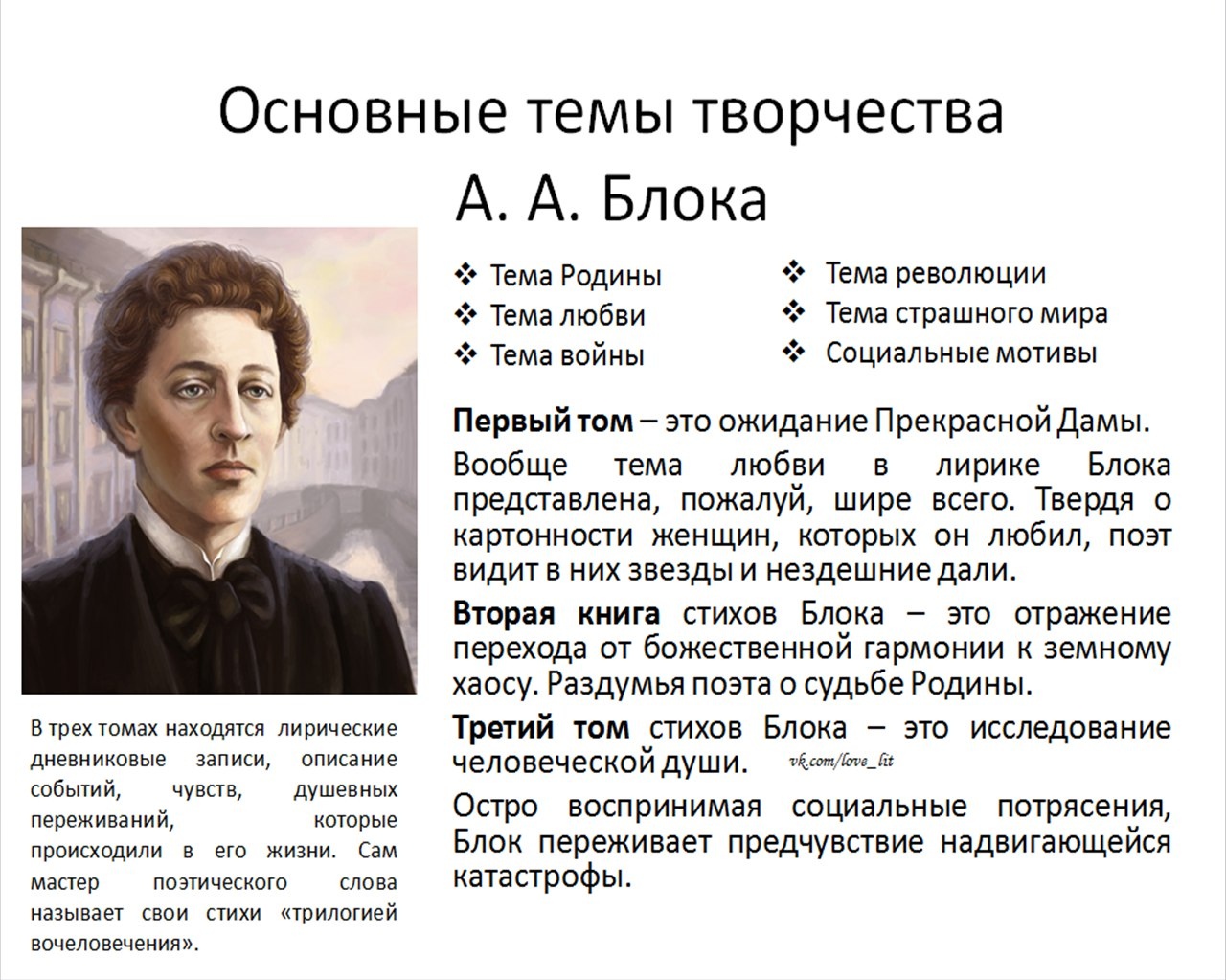 Анализ стихотворения блока люблю высокие соборы