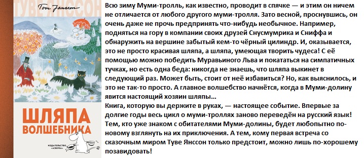 Краткое содержание "шляпы волшебника" для читательского дневника: чему учит сказка