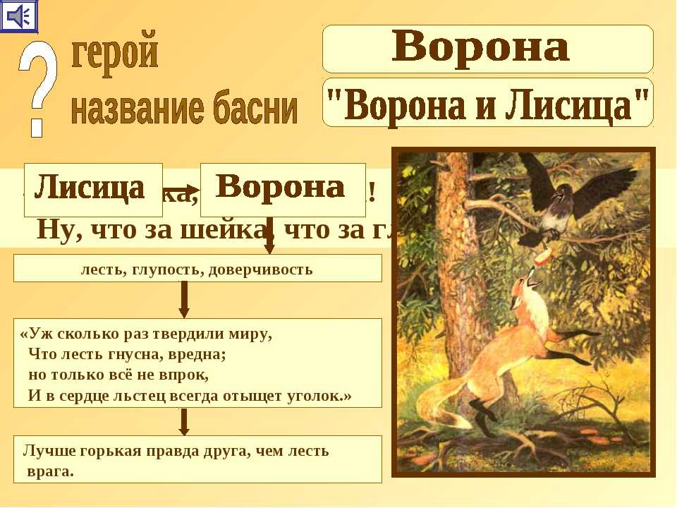 «ворона и лисица» — анализ и мораль басни и.а. крылова