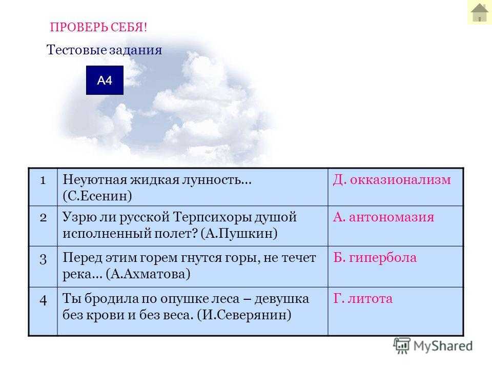 Стихотворение с.а. есенина «неуютная жидкая лунность» (восприятие, истолкование, оценка). анализ стихотворения есенина неуютная жидкая лунность