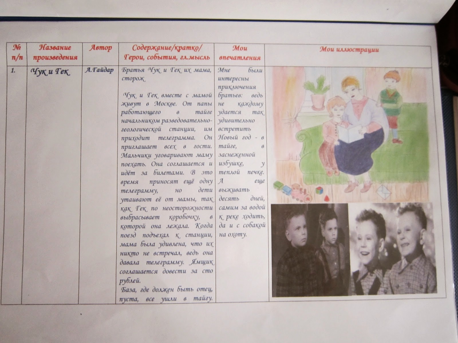 "смерть ермака" - краткое содержание думы к.ф. рылеева
