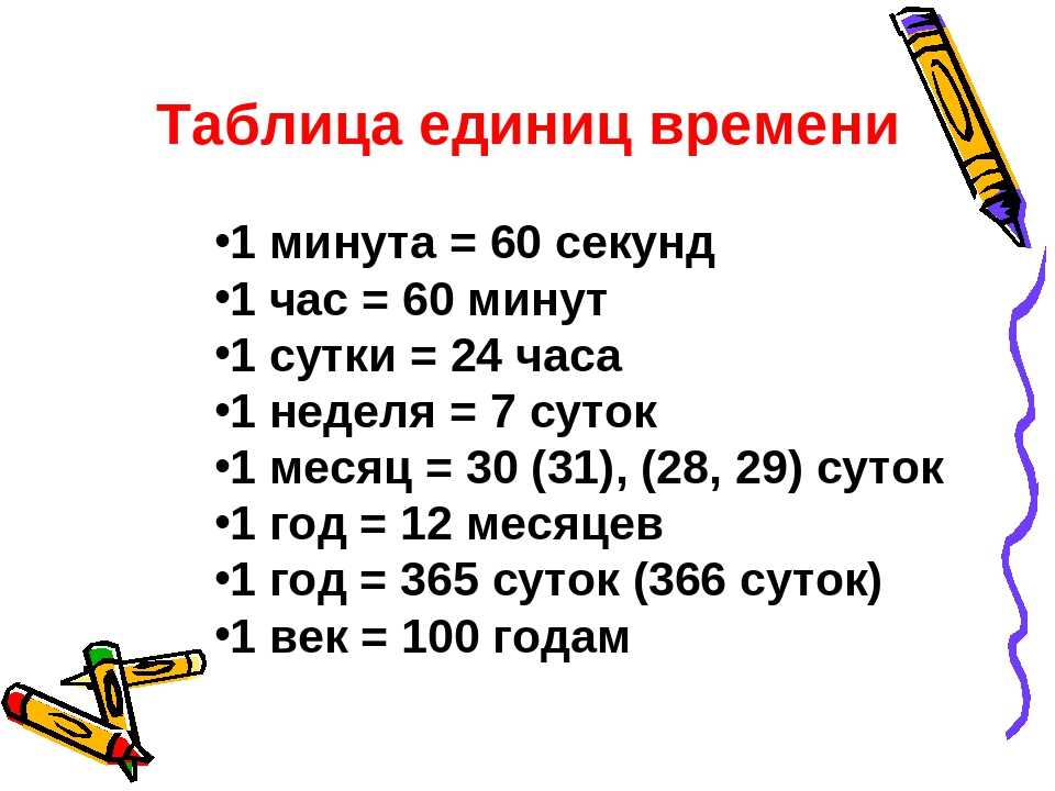 Краткий пересказ "портрет" гоголя н.в.