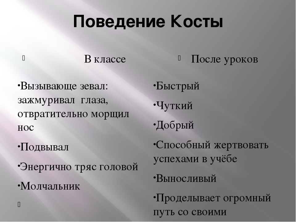 Краткое содержание рассказа юрия яковлева «он убил мою собаку»