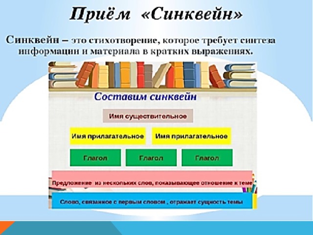 Что такое синквейн и как его написать? 50 примеров