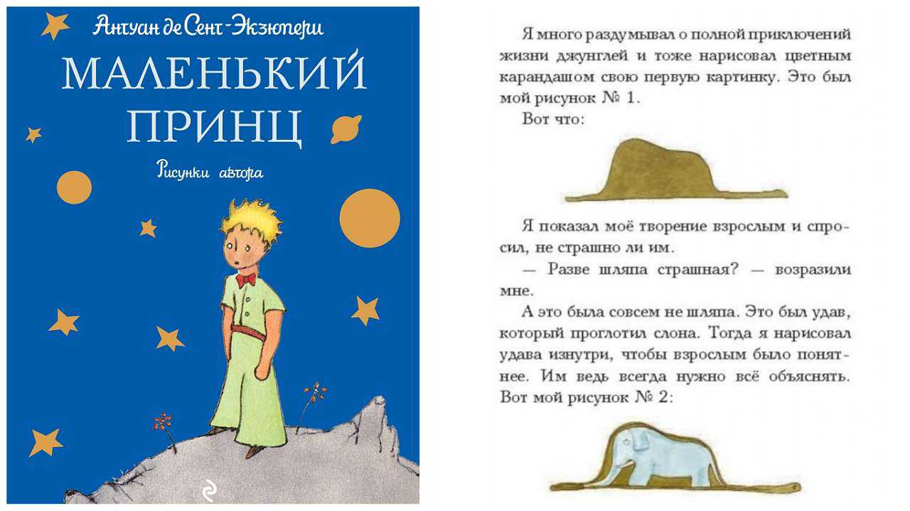 Смысл книги и чему учит сказка «маленький принц» сент-экзюпери: кратко о сути, мораль и выводы, которые следует сделать