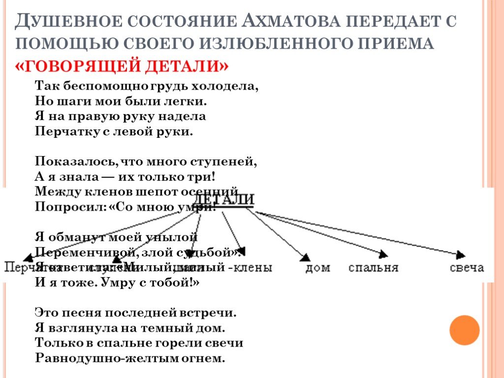 Напишет анализ стихотворения а.а. ахматовой «молитва»