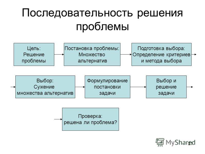 Краткое содержание книги "троицкая кукушка" и.а. новиковой