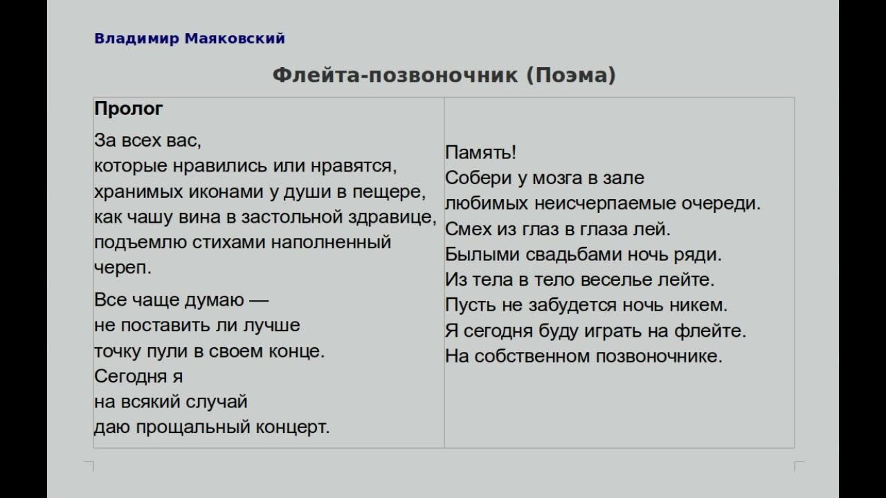 «флейта-позвоночник» владимир маяковский: читать текст поэмы, анализ