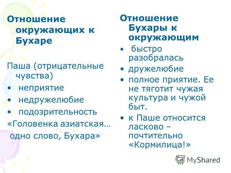«дочь бухары» краткое содержание рассказа улицкой