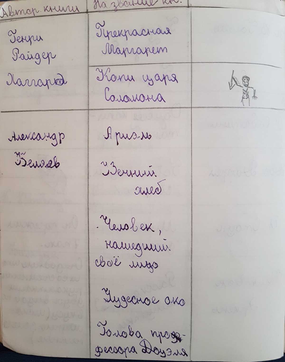 «песня о соколе», анализ произведения максима горького