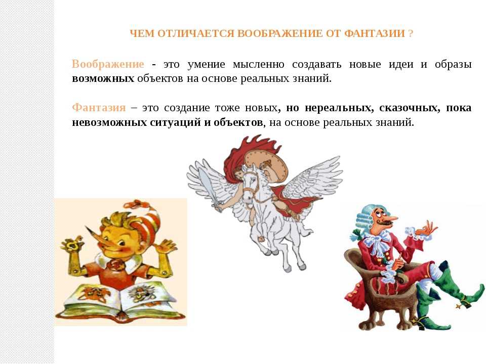 Аргументы из жизни и литературы по теме “что такое воображение”