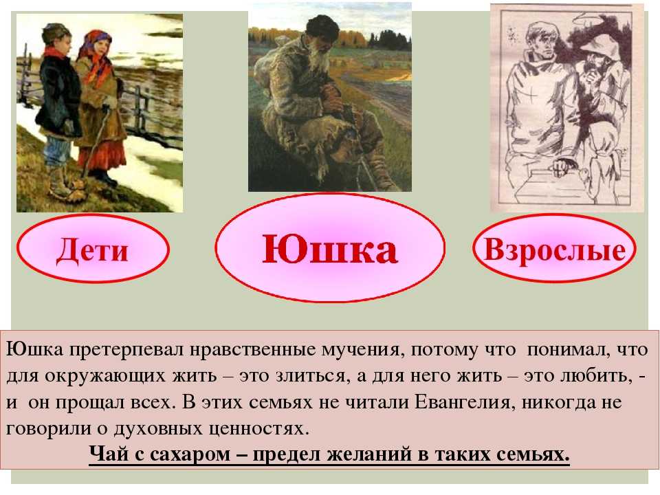 Андрей платонов. «юшка». содержание и анализ