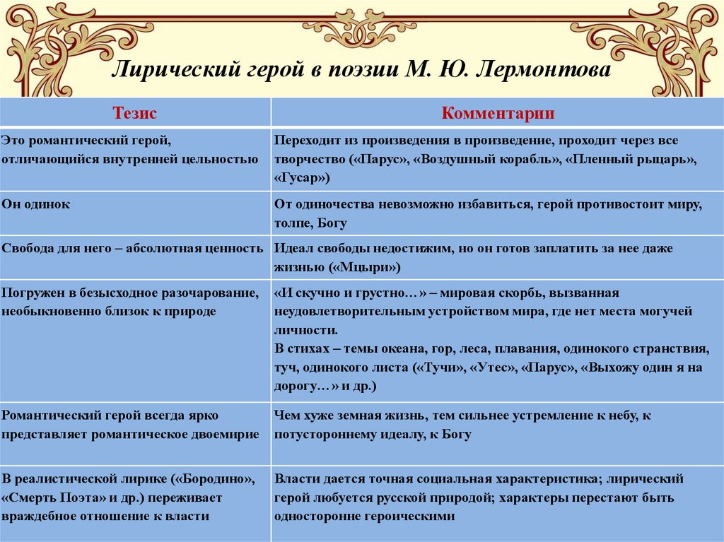 "кто, волны, вас остановил…", пушкин, александр сергеевич