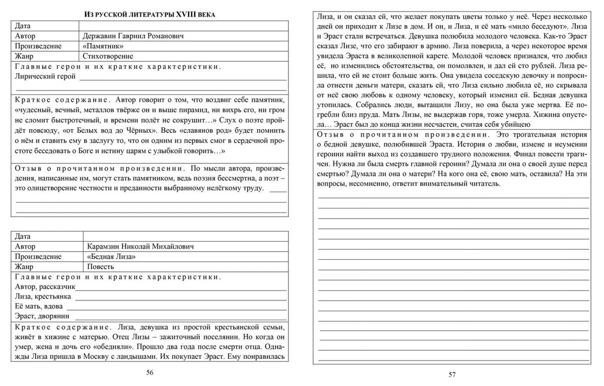 Солженицын "колокол углича": краткое содержание, тема, идея, жанр