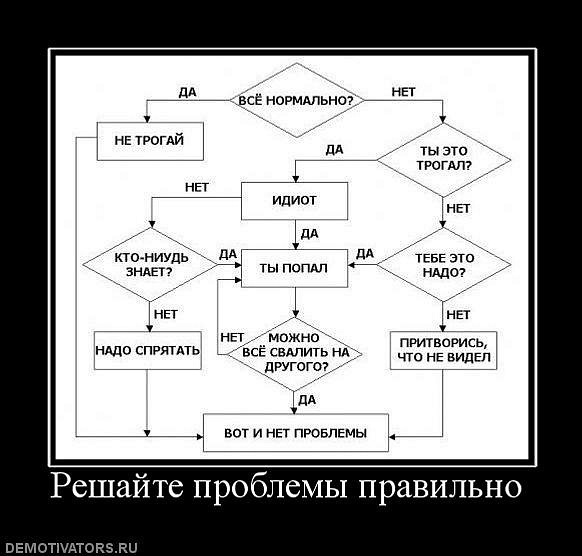 Почему рассказ троицкая кукушка получил такое название
