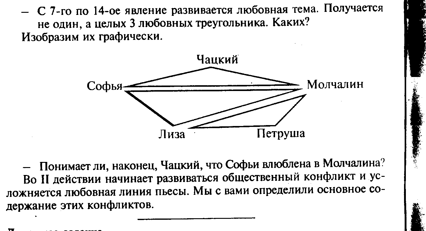 «горе от ума» анализ комедии грибоедова а.с.