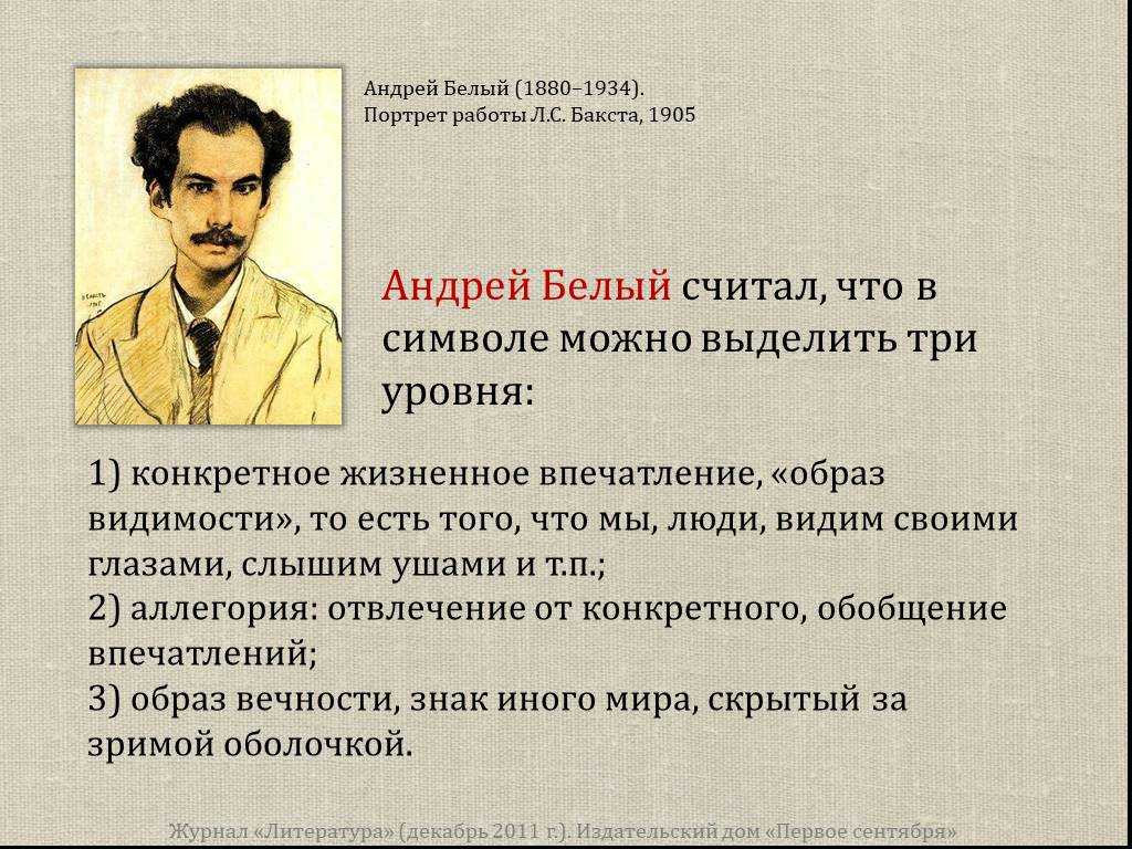 Андрей белый ∼ солнце (+ анализ)
