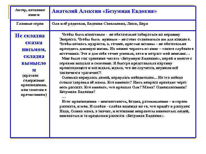 «безумная евдокия» краткое содержание повести алексина – читать пересказ онлайн