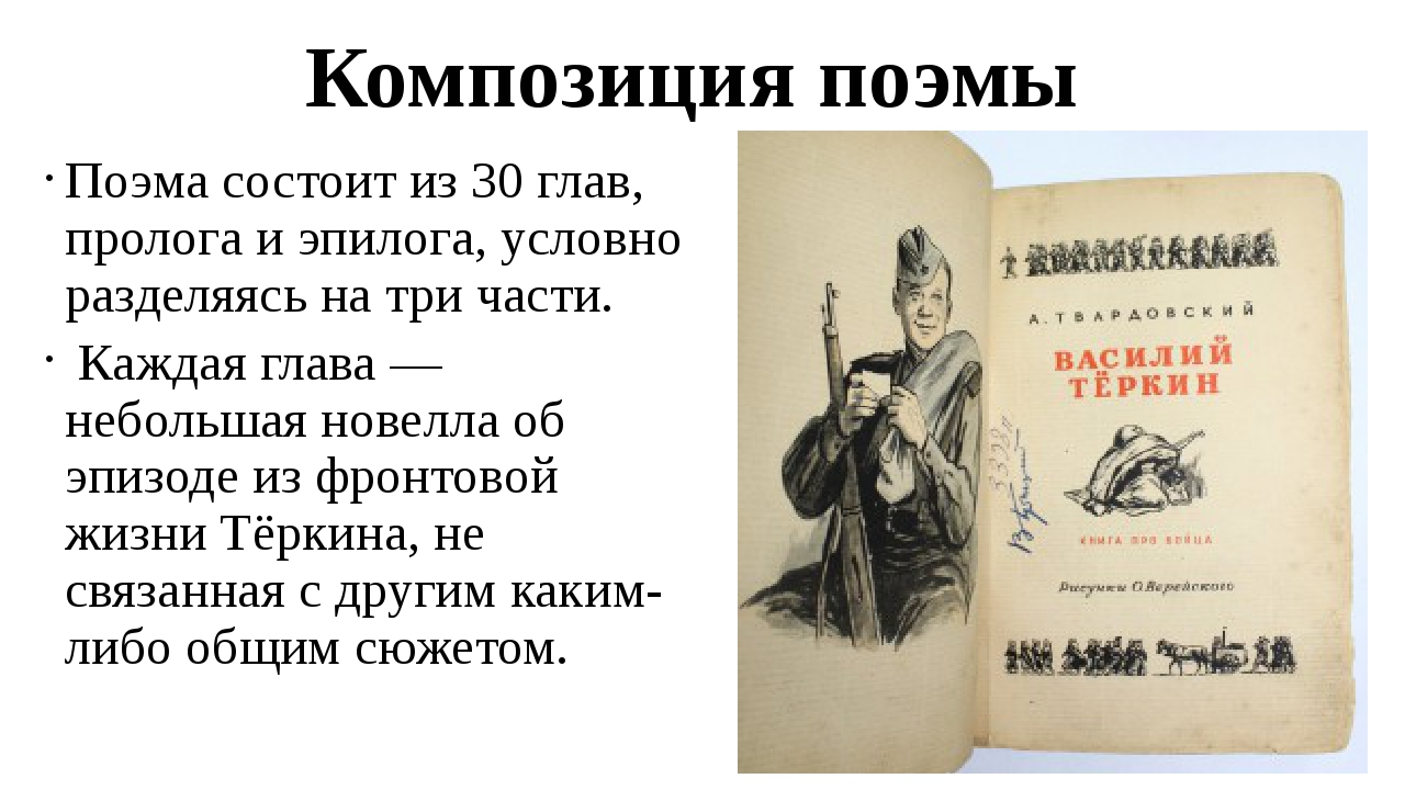 «василий тёркин», анализ поэмы твардовского