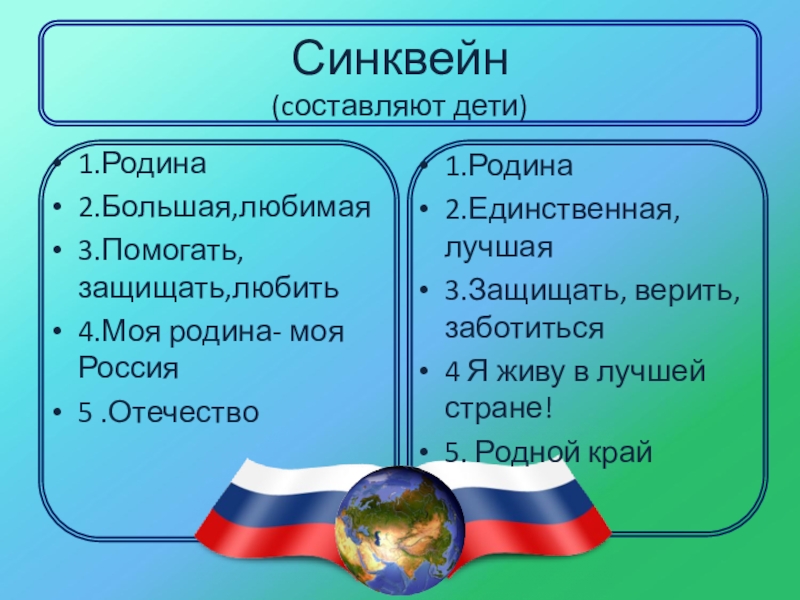 Синквейн к слову родина: как составить, примеры стихотворений