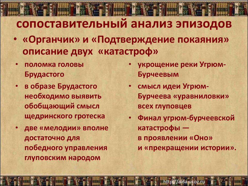 В помощь школьнику. 10 класс. сатирические сказки м. е. салтыкова-щедрина (1826—1889)