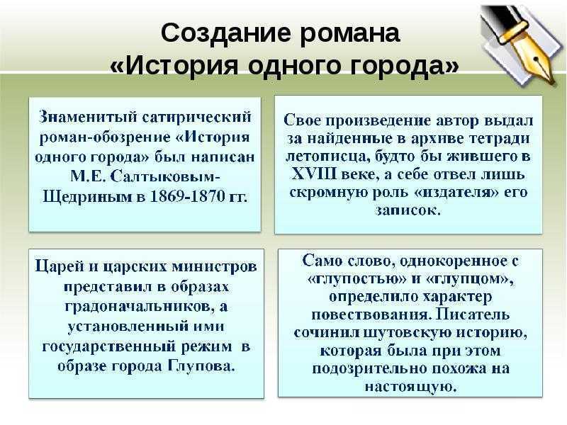 Путем дорогою салтыков щедрин краткое содержание.