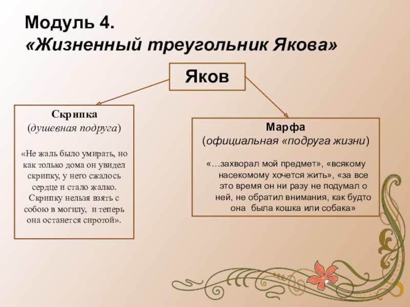 Авторское сочинение анализ рассказа скрипка ротшильда чехова - сочинить.ру