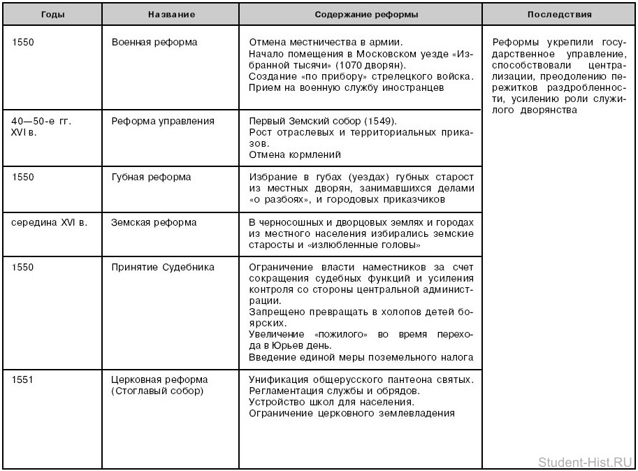Рассказ пахарь григорович краткое содержание - граматика и образование на pisanino.ru